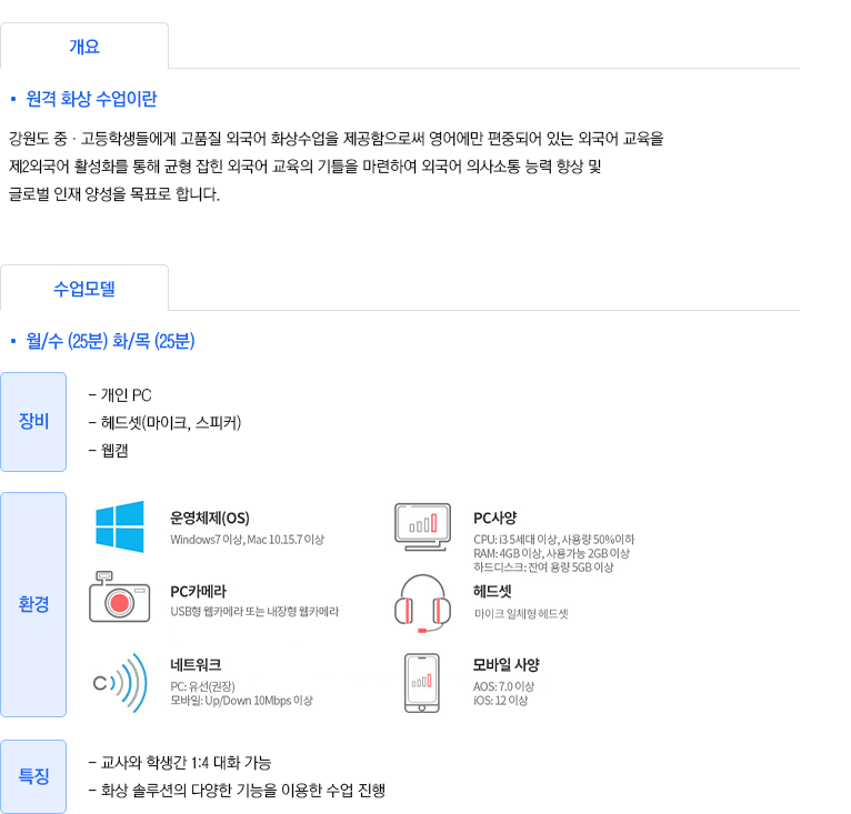 화상수업 소개